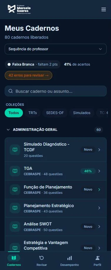 Lista de cadernos do aluno